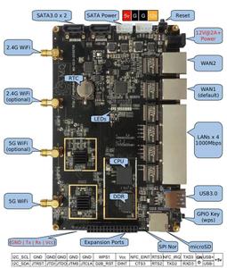 Thumbnail for the MQmaker WiTi Board router with Gigabit WiFi, 4 Gigabit ETH-ports and
                                         0 USB-ports