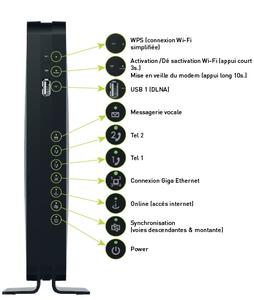 Thumbnail for the Netgear VEVG2500 (Numericable) router with 300mbps WiFi, 4 N/A ETH-ports and
                                         0 USB-ports